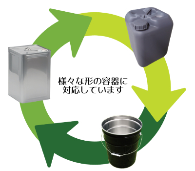 MKP-30マルチ缶スタンド1段式